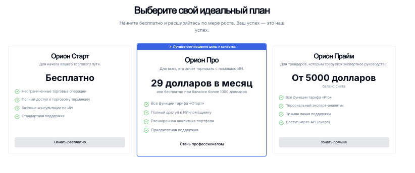 что известно? OrionBroker