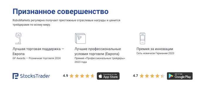 что известно? RoboMarkets Deutschland GmbH