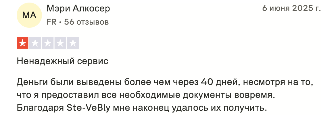 EagleFX отзывы