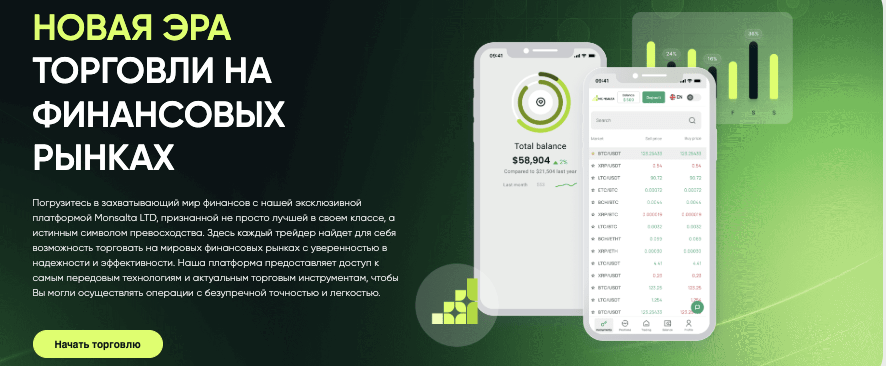 обзор на Monsalta LTD
