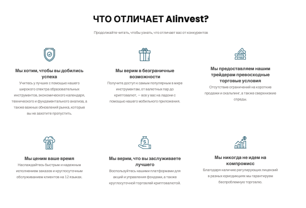 что известно? AIinvest