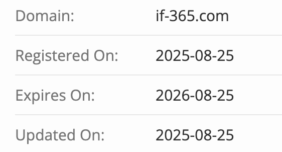 IFCM Markets домен