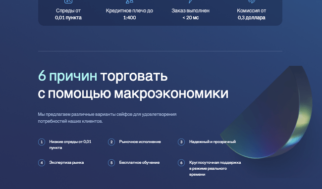 обзор MacroTrader / Macro