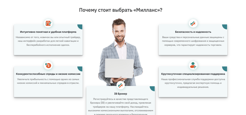 обзор на Millance LTD