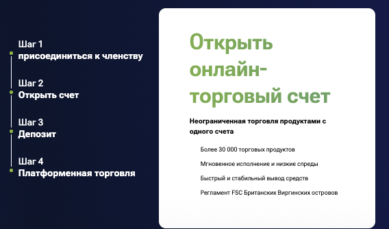 инфо о IFCM Markets
