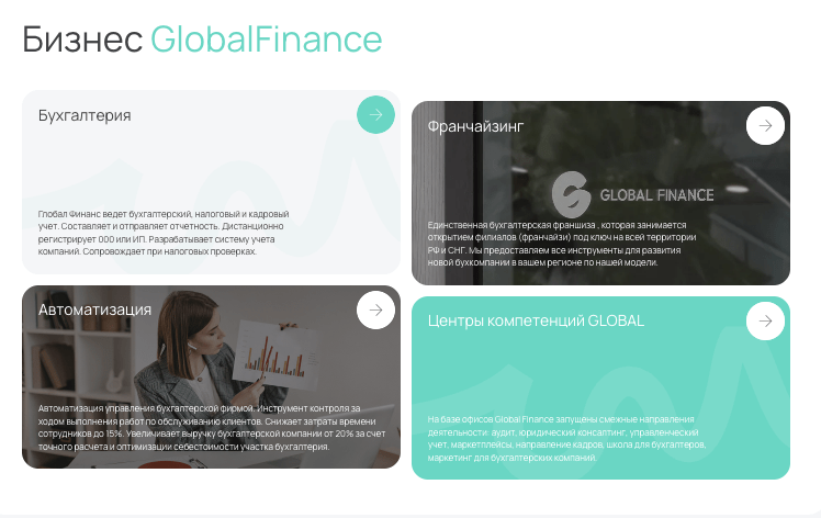 что известно? Global Finance