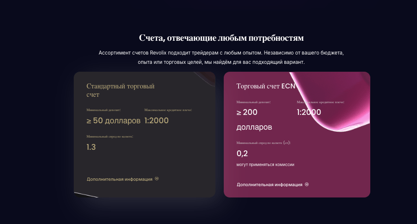 информация о брокере PlussFx
