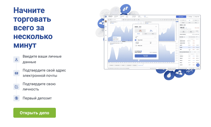 инфо о брокере RoboMarkets Deutschland GmbH