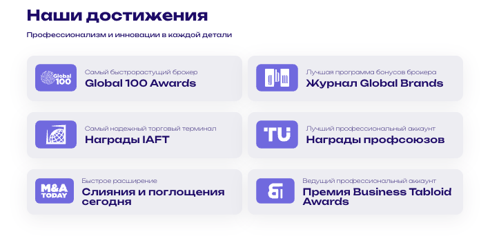 обзор условий Divizeeria