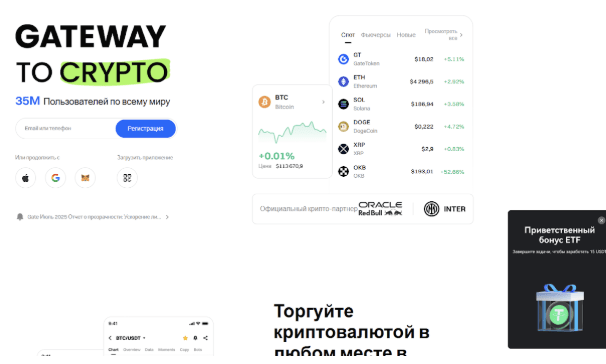 Gate обзор