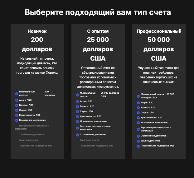 торговые условия HGKSM