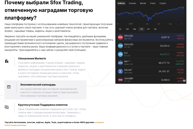 sFOXTRADING проверка