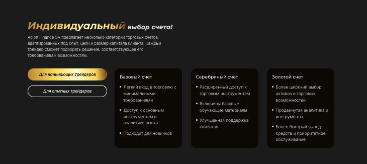 проверка Aclon Finance SA