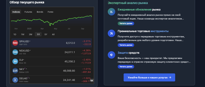 обзор Whales Horizon Trade