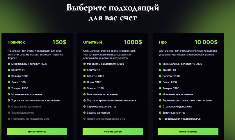 типы счетов Rich Wave Holding