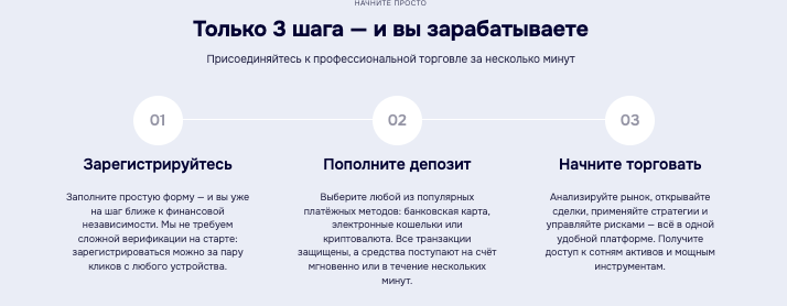 обзор Defisofly