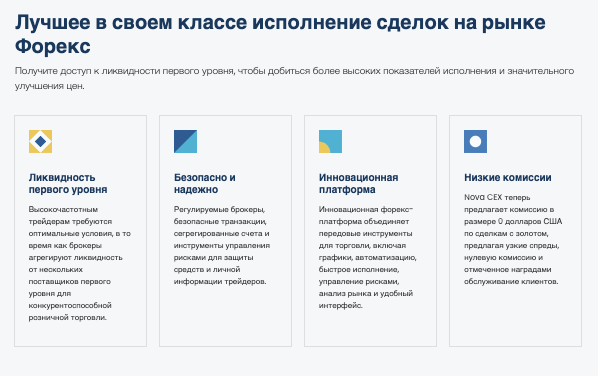 что известно о Nova CEX