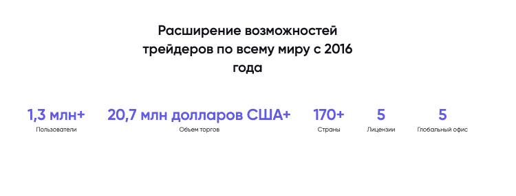 что известно о Tokenstra