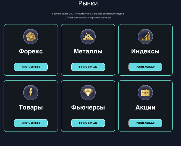 4xGPT рынки