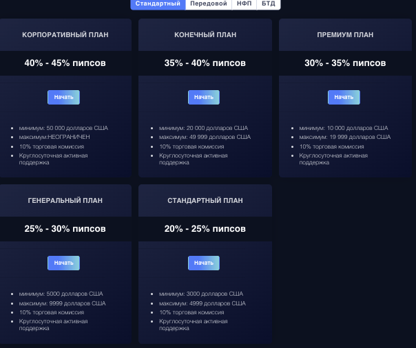 типы планов Liquidsync Traders