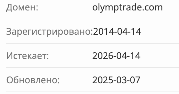 Olymp Trade домен