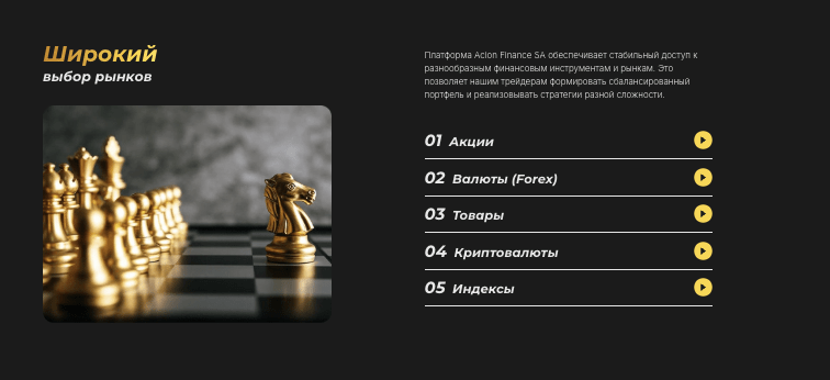 инфо о Aclon Finance SA