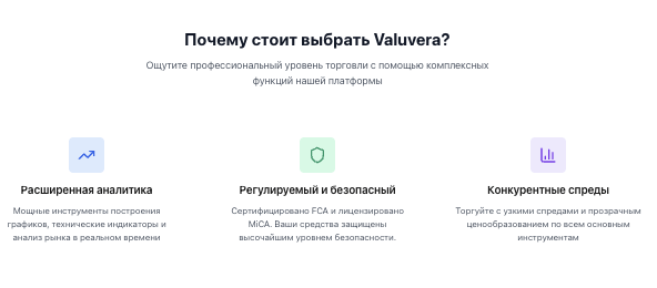 информация о Valuvera