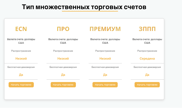 Startradero торговые счета