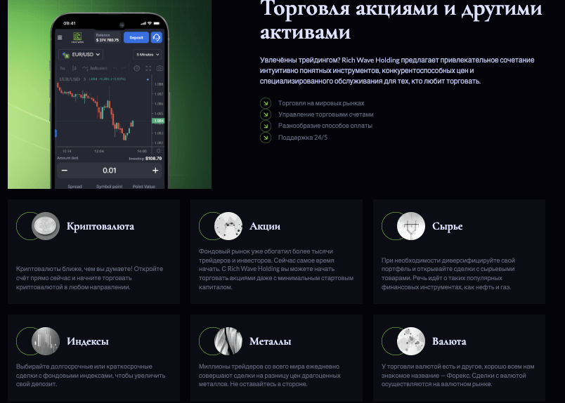 проверка Rich Wave Holding