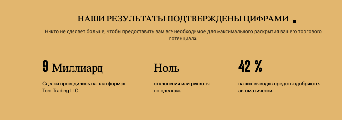 Toro Trading LLC результаты