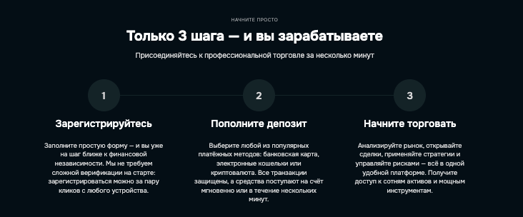 проверка Canamerx