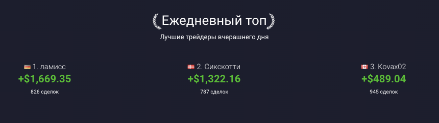 проверка Ezdoubler