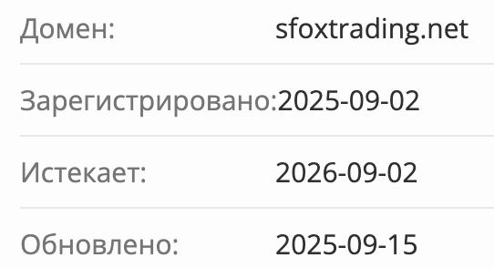 sFOXTRADING проверка домена