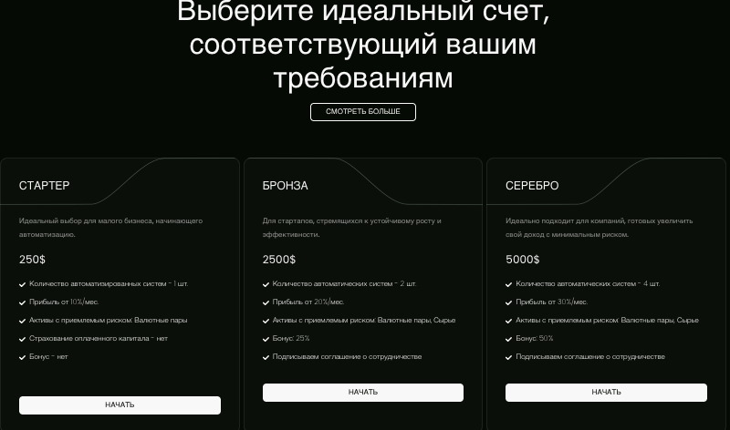 счета RoboBroker
