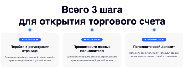 проверка JKCXIT