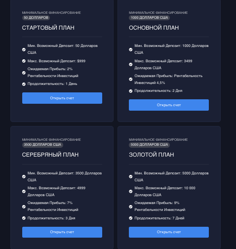 Optima Trust Assets типы счетов