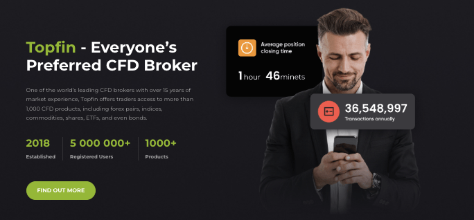 обзор на Topfin Holding S.A.