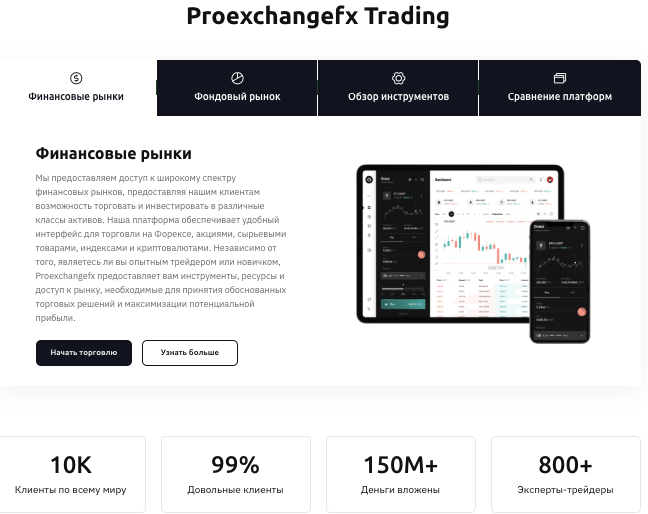 ProexchangeFX проверка
