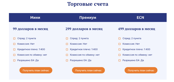 торговые счета FinotraxFX