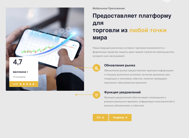 обзор на KesCapital Finance