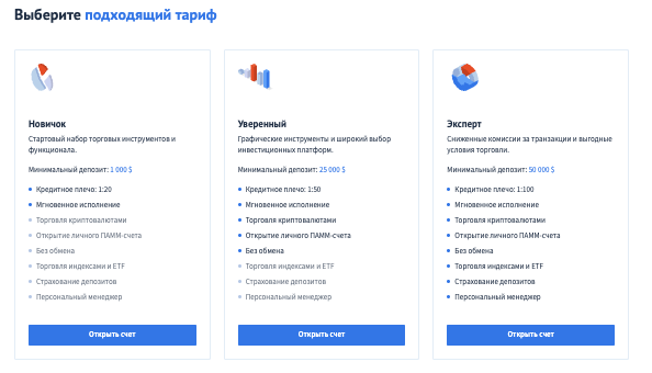 Odarizar тарифы