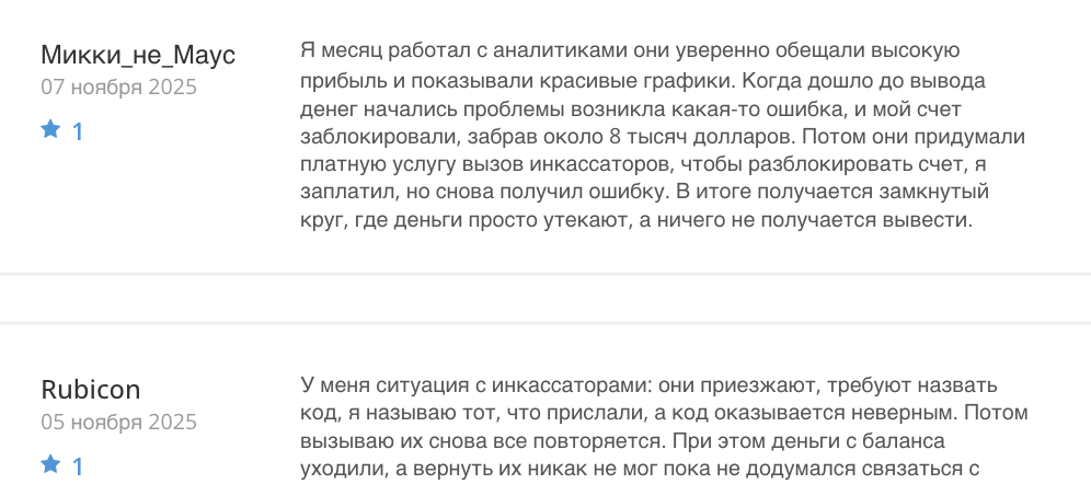 Foresters LTD отзывы людей