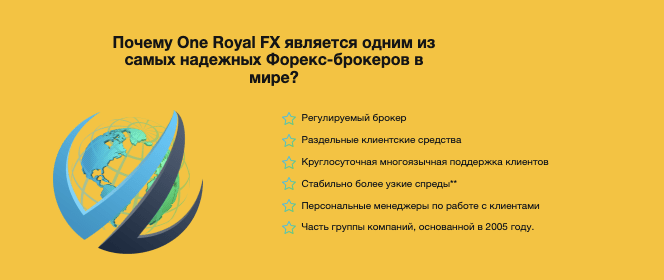 информация о One Royal FX