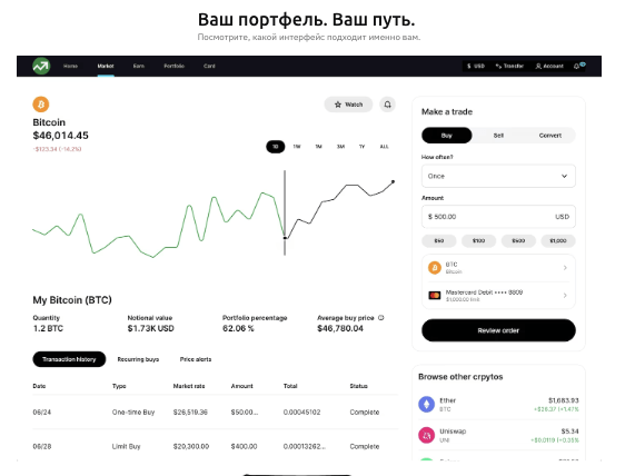 что известно о ProexchangeFX