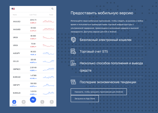 информация о GO MARKETS