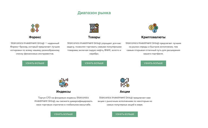 что известно о Starconics Investment Group