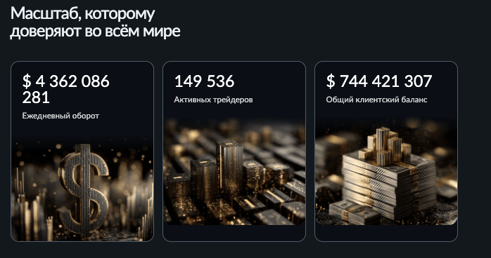 Dencilalave проверка