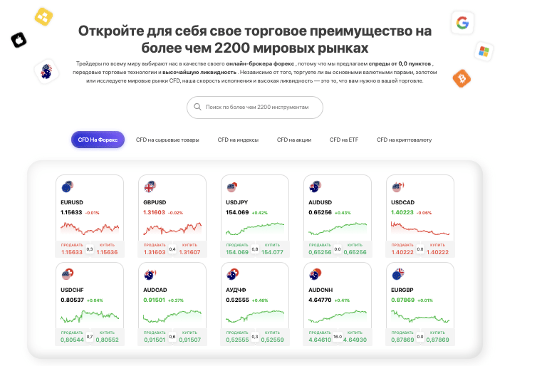 информация о ACY