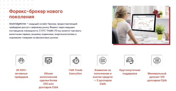 информация о Skybridgeforex