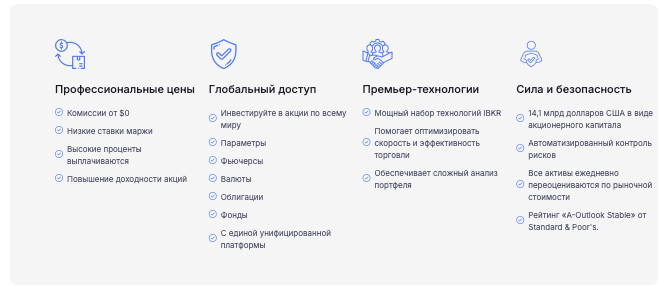 проверка Finelliab Limited